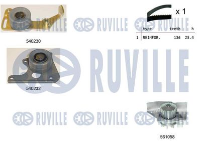 WASSERPUMPE + ZAHNRIEMENSATZ