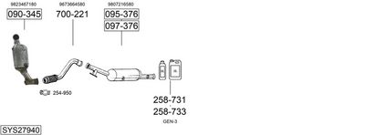 ABGASANLAGE BOSAL SYS27940