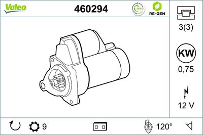 STARTER VALEO 460294