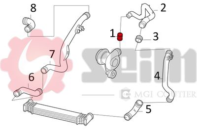 FURTUN EAR SUPRAALIMENTARE SEIM 981583 2