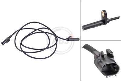 SENZOR TURATIE ROATA