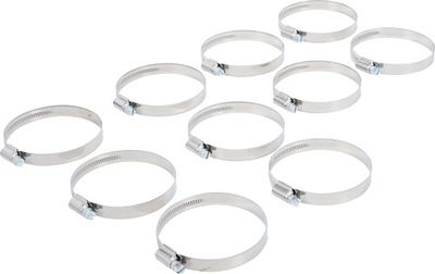 Sortiment, Schlauchschelle