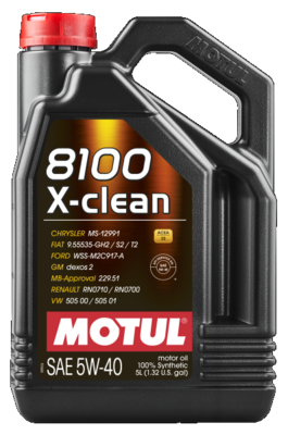 MOTUL 102051