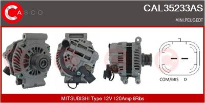 GENERATOR / ALTERNATOR
