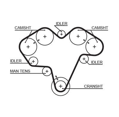 Timing Belt GATES 5475