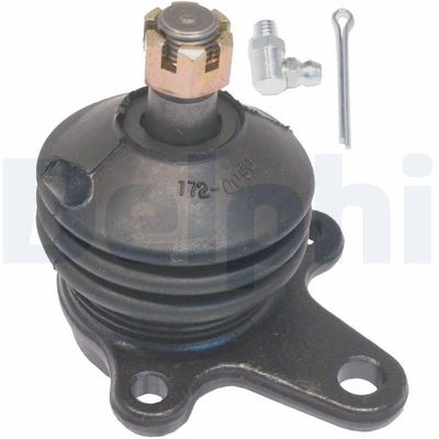 ARTICULATIE SARCINA/GHIDARE