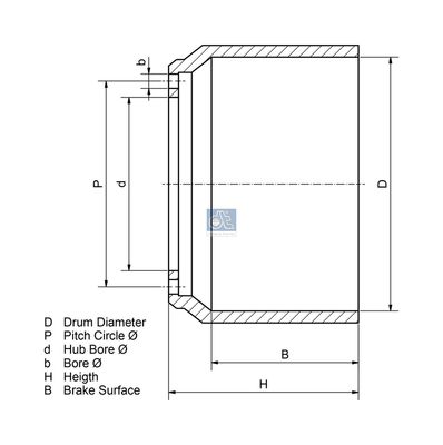 Brake drum past: BPW