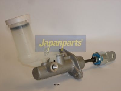 Geberzylinder, Kupplung