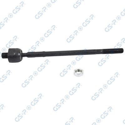 ARTICULATIE AXIALA CAP DE BARA