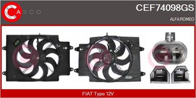 MOTOR ELECTRIC VENTILATOR