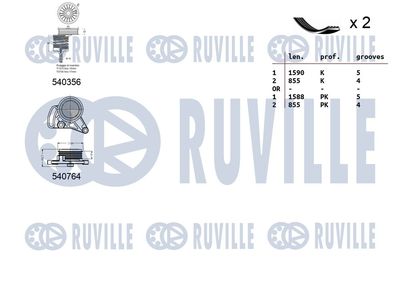 SET CUREA TRANSMISIE CU CANELURI RUVILLE 570177 1