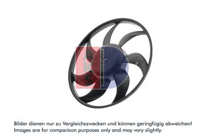 LüFTER MOTORKüHLUNG