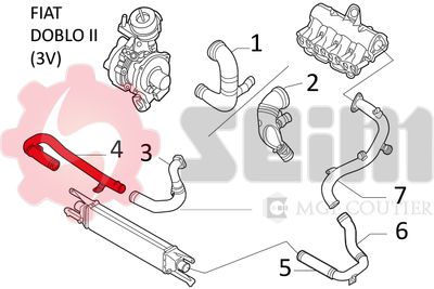 FURTUN EAR SUPRAALIMENTARE SEIM 981194 1