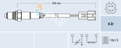 LAMBDASONDE FAE 77394