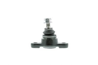 ARTICULATIE SARCINA/GHIDARE