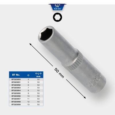 Nástrčná hlavice KS TOOLS BT020953