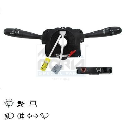 COMUTATOR COLOANA DIRECTIE