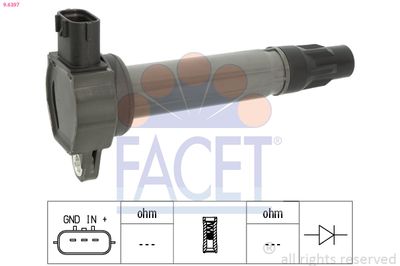 ZüNDSPULE FACET 96397