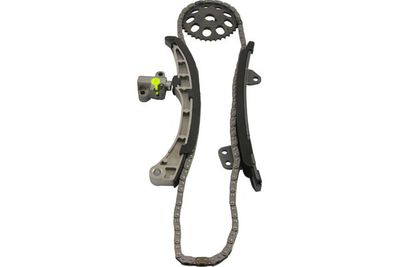 CHIT LANT DE DISTRIBUTIE