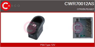 COMUTATOR MACARA GEAM