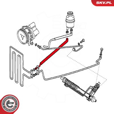Hydraulická hadice, řízení SKV 24SKV450