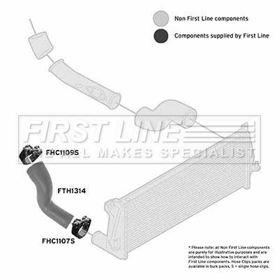 Charge Air Hose FIRST LINE FTH1314