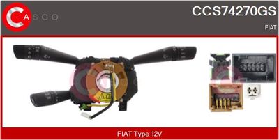 COMUTATOR COLOANA DIRECTIE