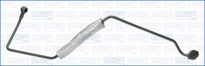 CONDUCTA ULEI INCARCARE