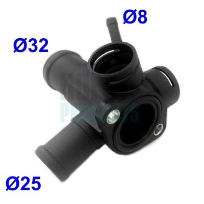 FLANSA LICHID RACIRE