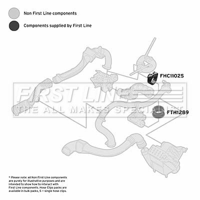 Charge Air Hose FIRST LINE FTH1289