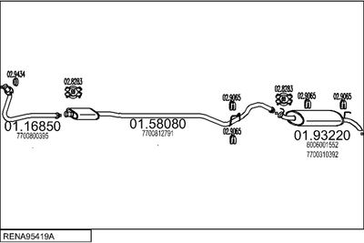 SISTEM DE ESAPAMENT MTS RENA95419A002113