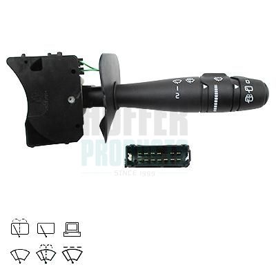 COMUTATOR COLOANA DIRECTIE