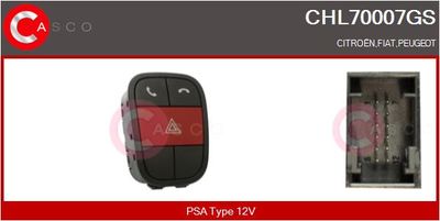 COMUTATOR LUMINI DE AVARIE