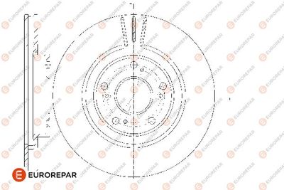 EUROREPAR 1667850680 Тормозные диски  для HONDA CIVIC (Хонда Цивик)