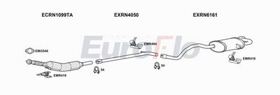 Układ wydechowy EUROFLO RNSCE19D6032