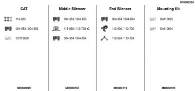 SISTEM DE ESAPAMENT FA1 WN000224