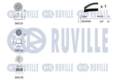 SET CUREA DE DISTRIBUTIE RUVILLE 550204 1