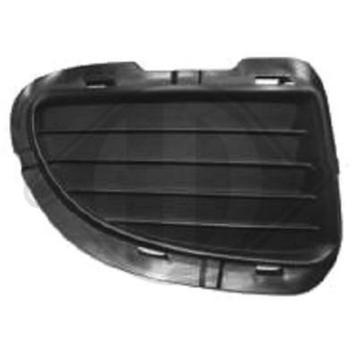 Ventilatiegrille, bumper