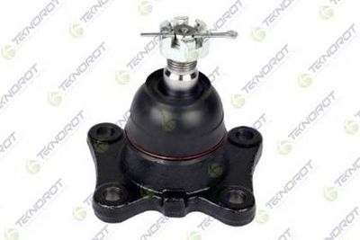 ARTICULATIE SARCINA/GHIDARE