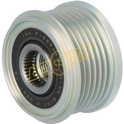 SISTEM ROATA LIBERA GENERATOR