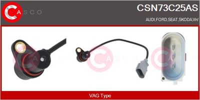 SENZOR IMPULSURI ARBORE COTIT