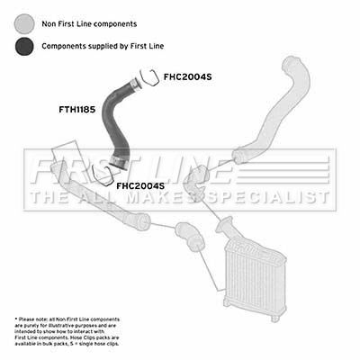 Charge Air Hose FIRST LINE FTH1185