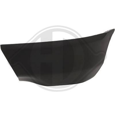 ACOPERIRE BARA PROTECTIE DIEDERICHS 1481049