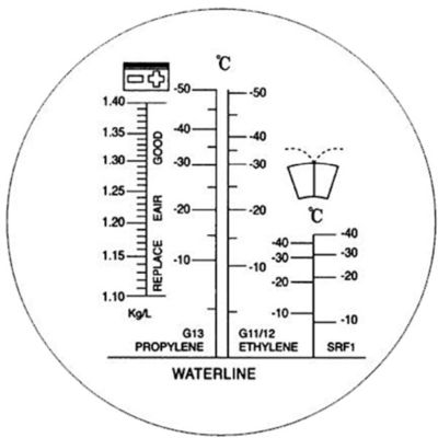 Vorschau Frostschutz-/ Batteriesäureprüfgerät (Refraktometer) Ansicht 9