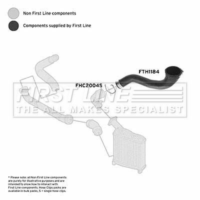 Charge Air Hose FIRST LINE FTH1184