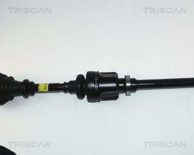 PLANETARA TRISCAN 854028504 1