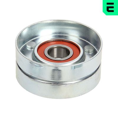 ROLA GHIDARE/CONDUCERE CUREA TRANSMISIE