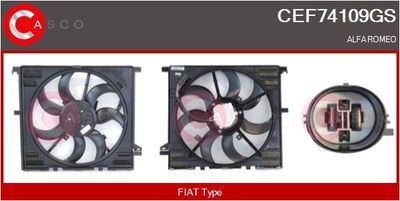 MOTOR ELECTRIC VENTILATOR