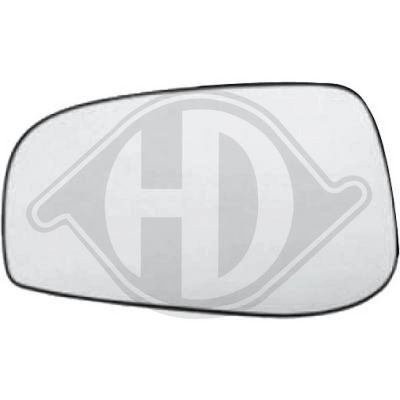 SPIEGELGLAS AUßENSPIEGEL