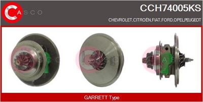 ANSAMBLU DE BAZă TURBOCOMPRESOR